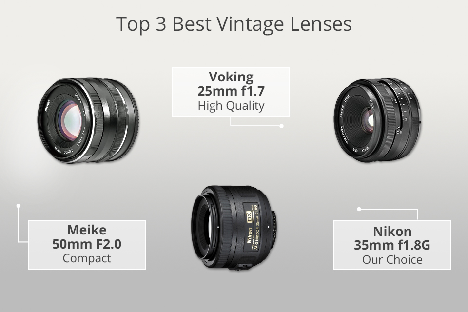 best vintage lens