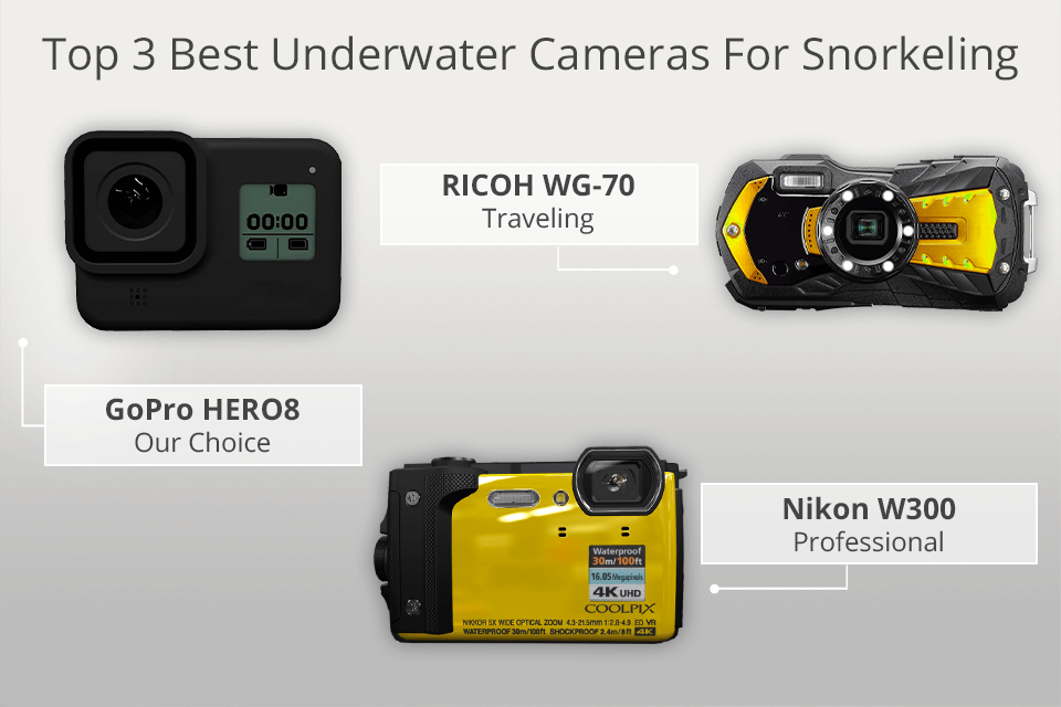 best underwater camera for snorkeling