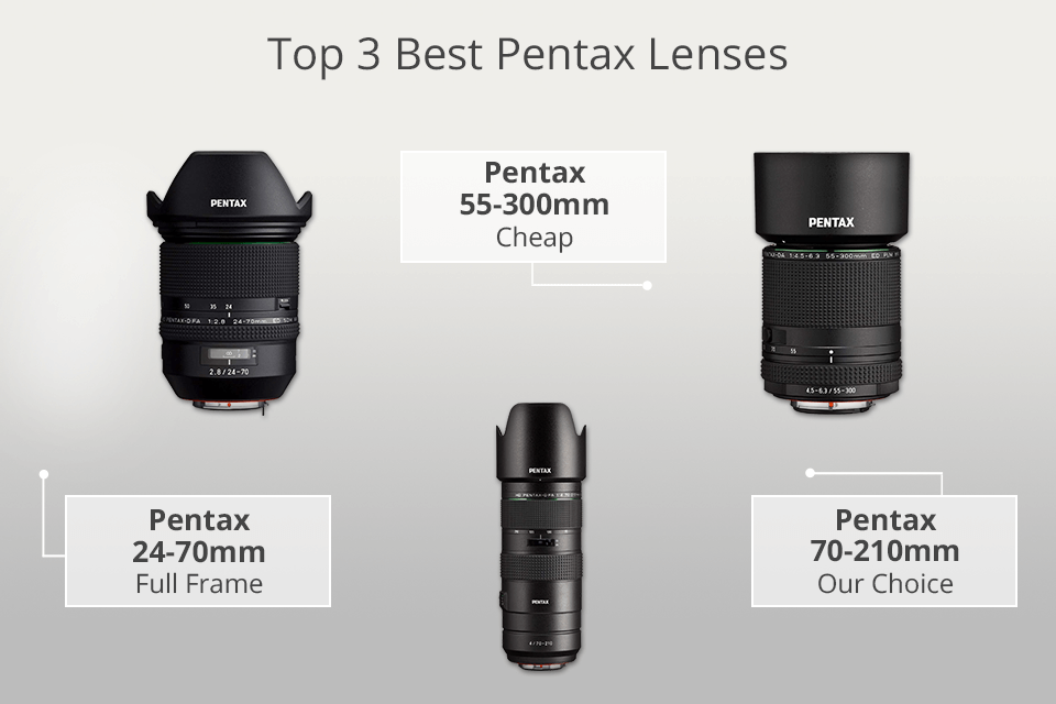 best pentax lenses