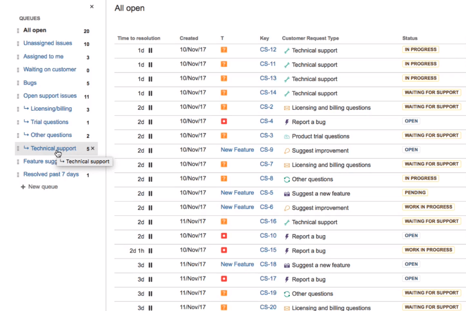 jira service desk customer service software