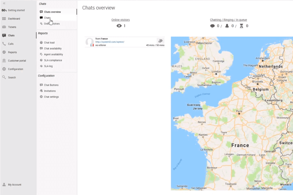 liveagent customer service software