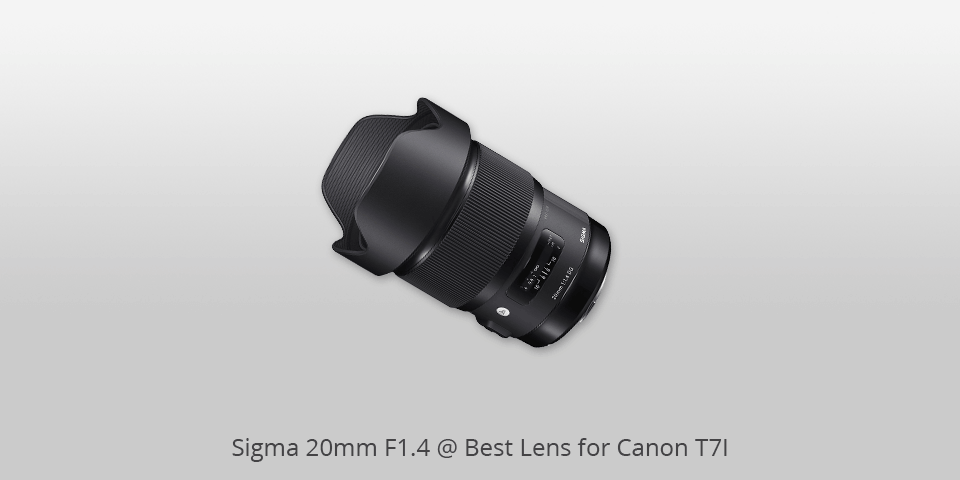 sigma 20mm lenses for canon