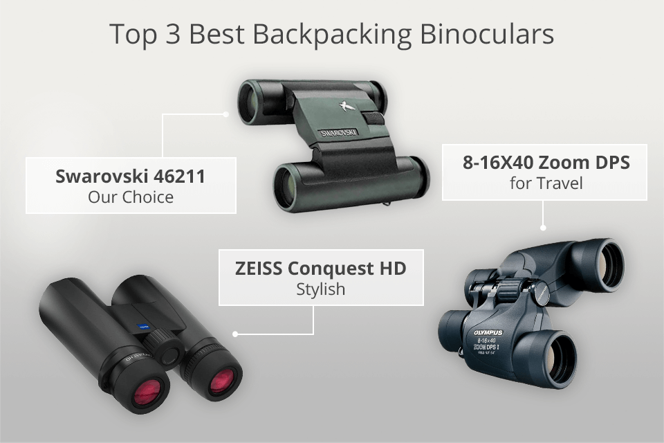 backpacking binoculars
