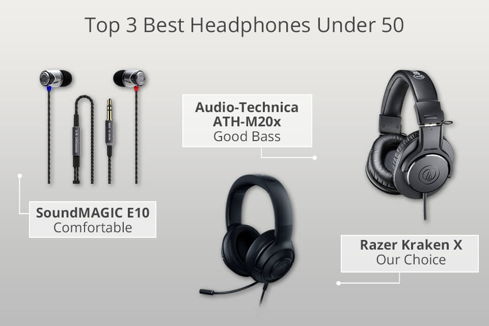 best headphones under 50