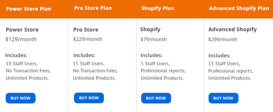 3dcart vs shopify battle price