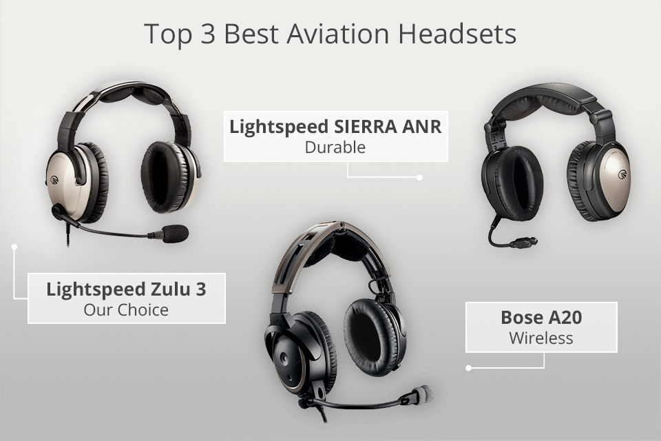 best aviation headset