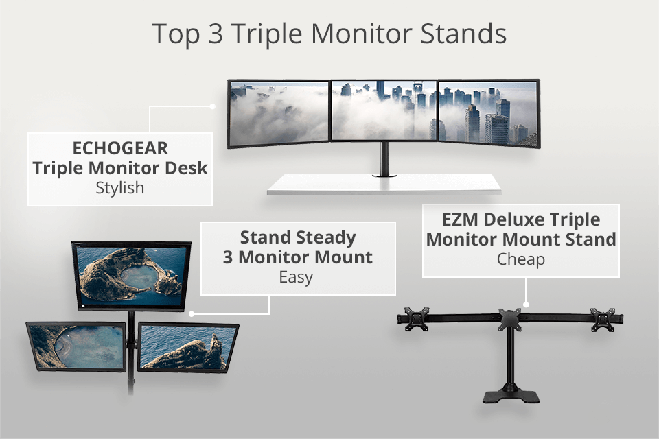 best triple monitor stand