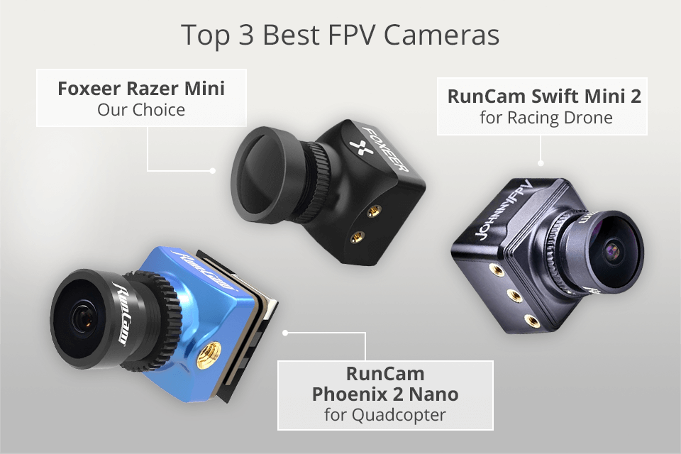 best fpv cameras