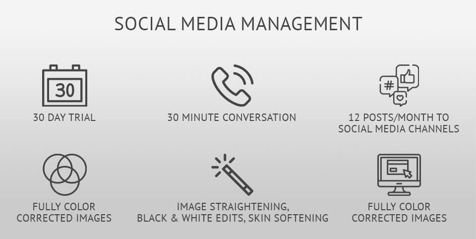 evolve edits social media management
