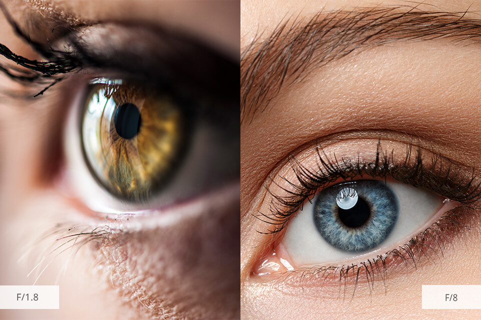 eye macro photo aperture