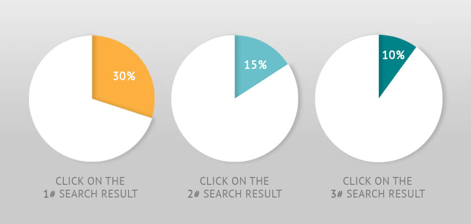 website photo marketing tips