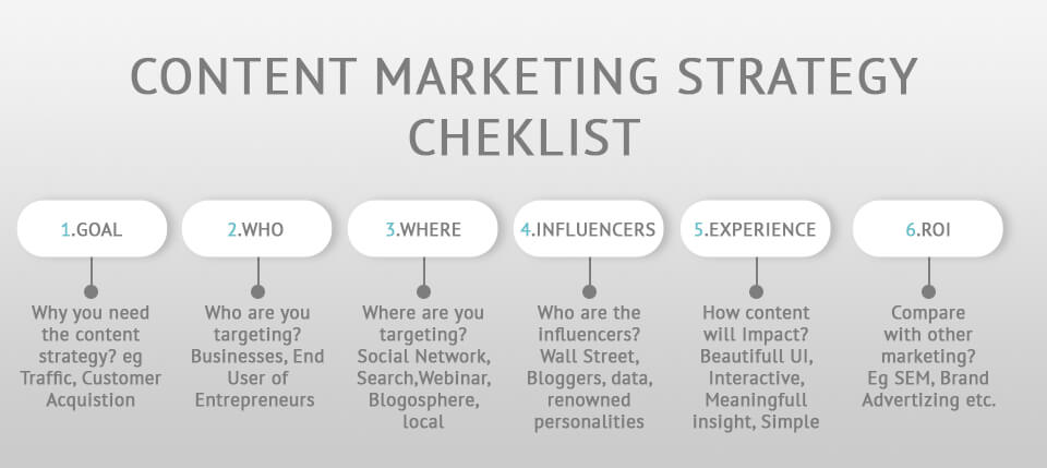 photography business plan for content marketing