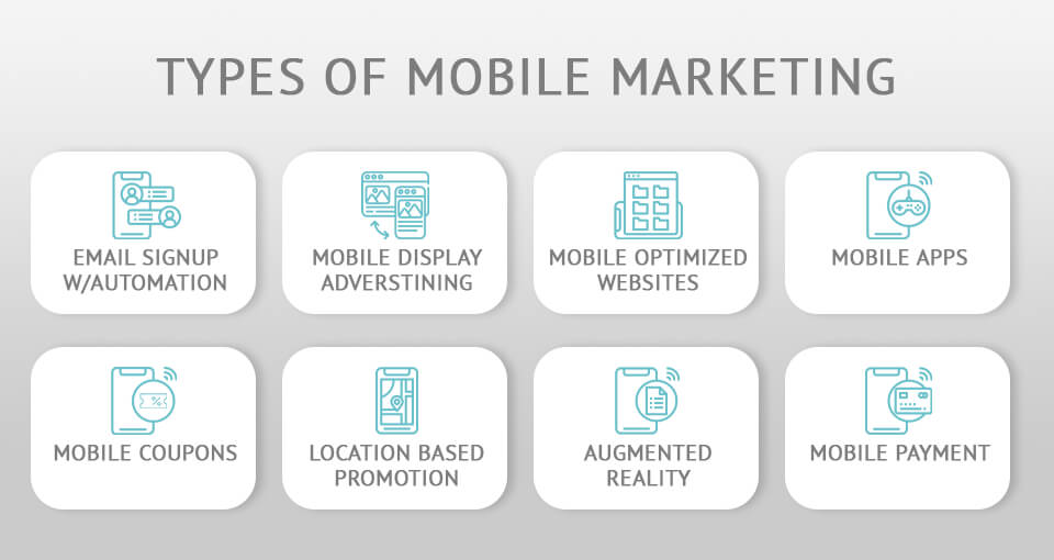mobile photography marketing types