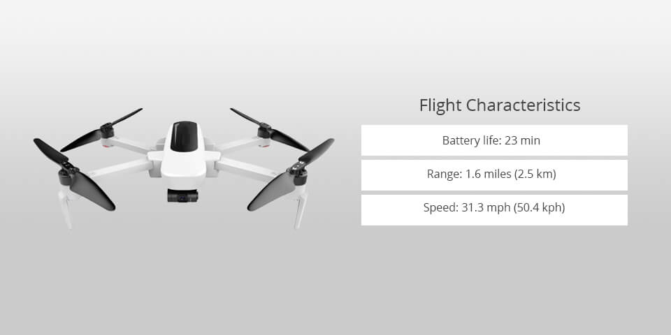 hubsan zino best drone for filming