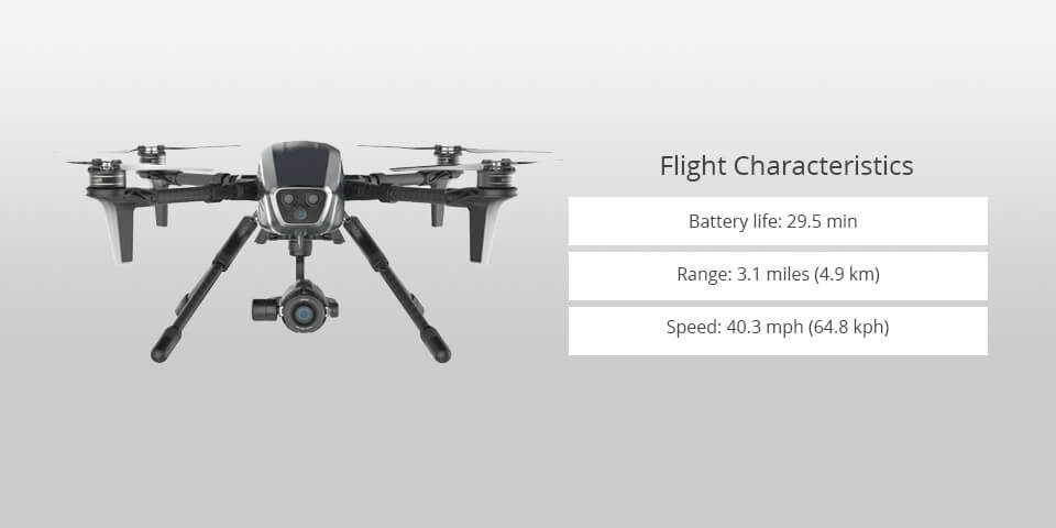 powervision powereye best drone for filming