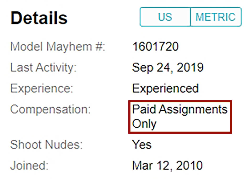 models mayhem payment