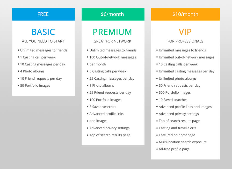 mayhem model membership