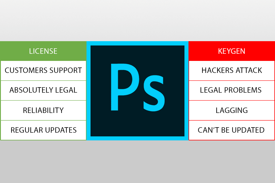 photoshop keygen disadvantages