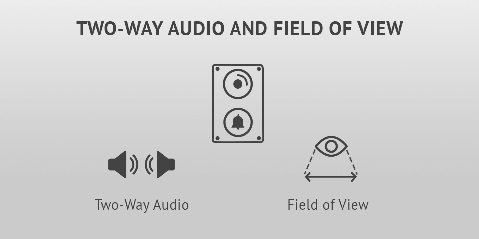 choose smart doorbell 