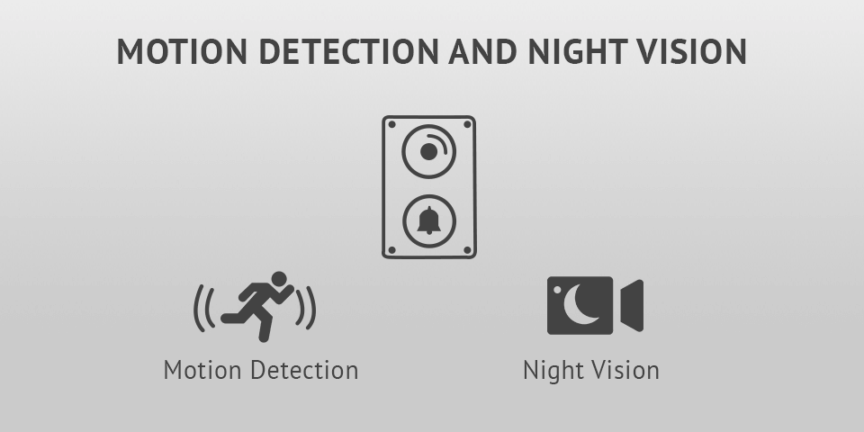 choosing smart doorbell