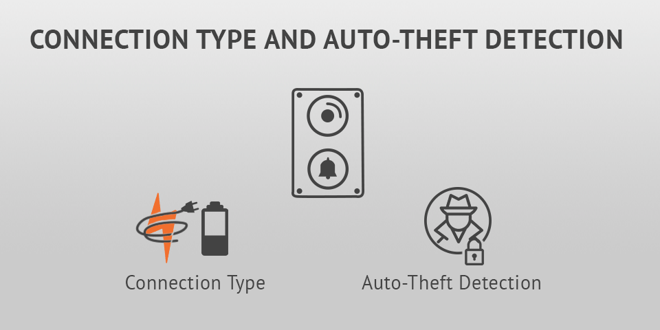 how to choose smart doorbell criteria