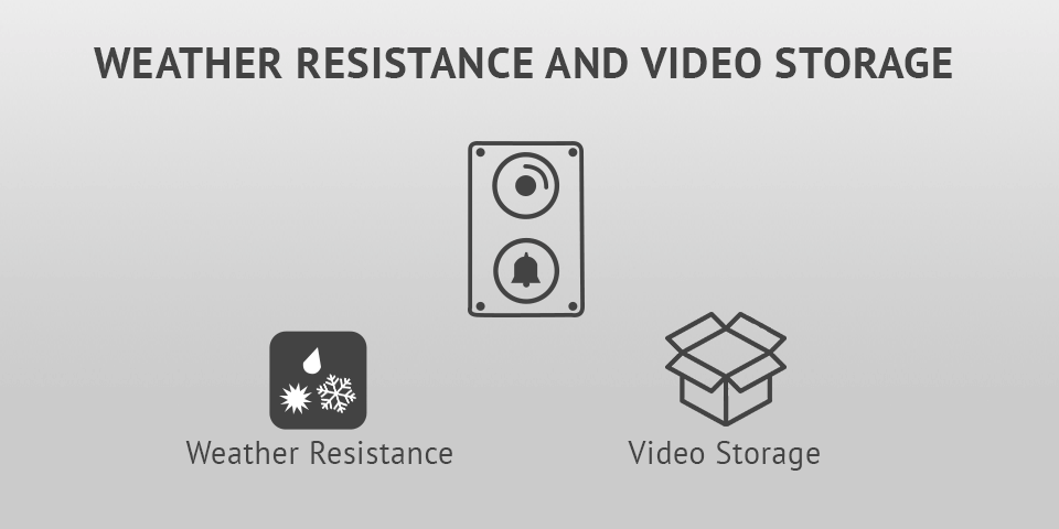 how to choose smart doorbell