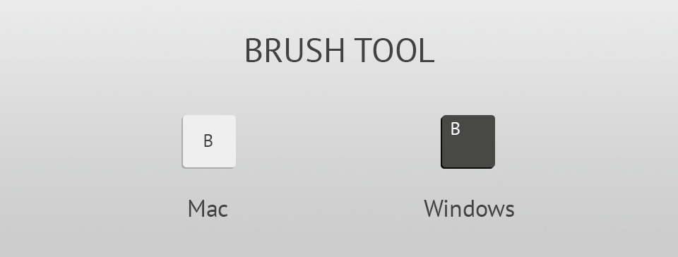 photoshop keyboard shortcuts brush tool