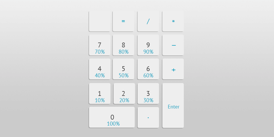 photoshop keyboard shortcuts changing opacity