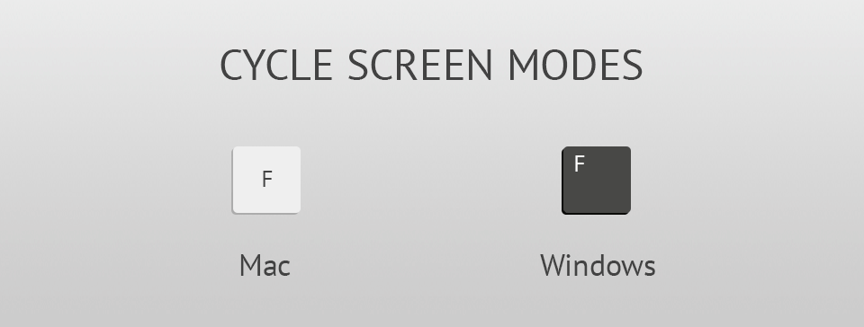 photoshop keyboard shortcuts cycle screen modes