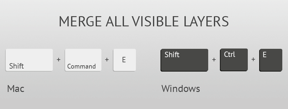 photoshop keyboard shortcuts merge all layers
