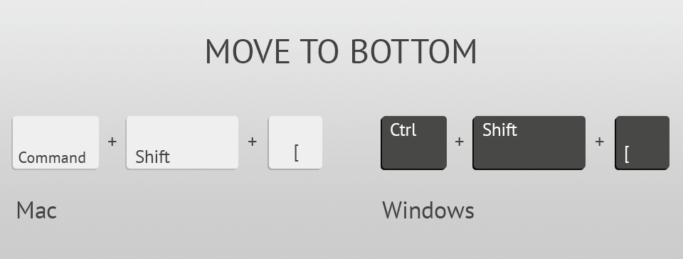 photoshop keyboard shortcuts move layer to bottom