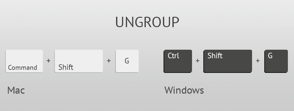 photoshop keyboard shortcuts ungroup layers