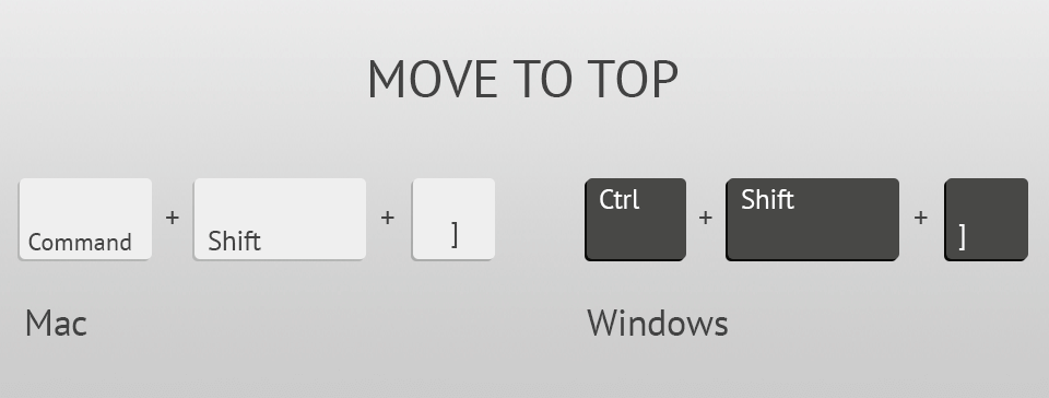 photoshop keyboard shortcuts move layer to top