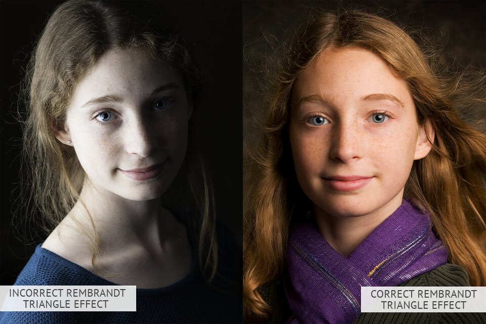 what is rembrandt triangle