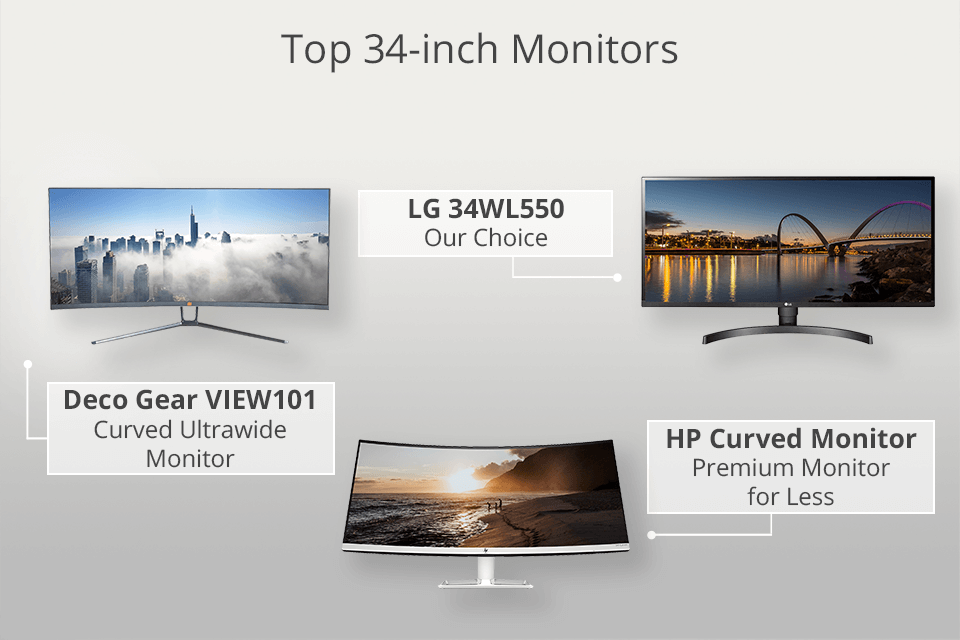 best 34 inch monitors