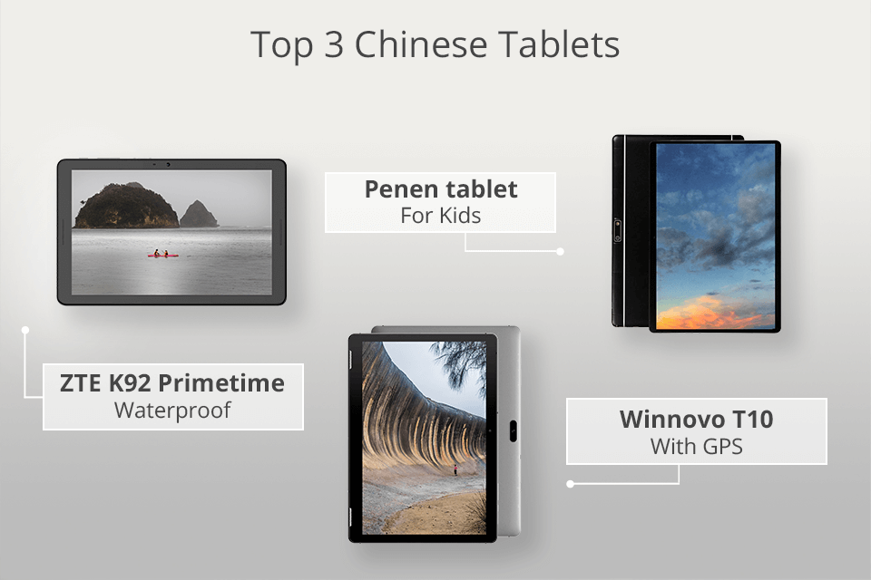 best chinese tablets