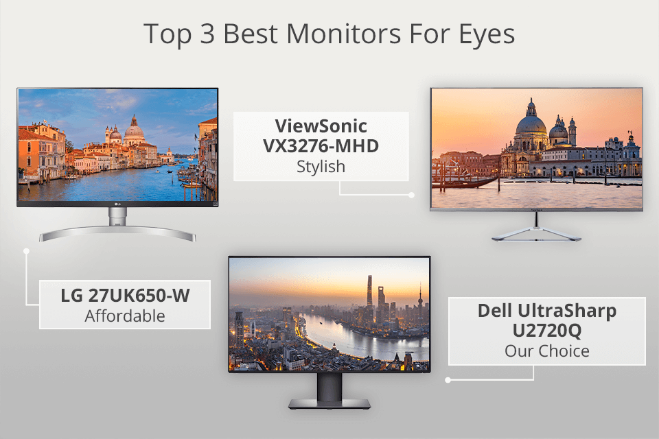 best monitor for eyes