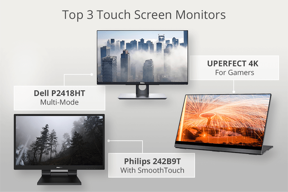 best touch screen monitors