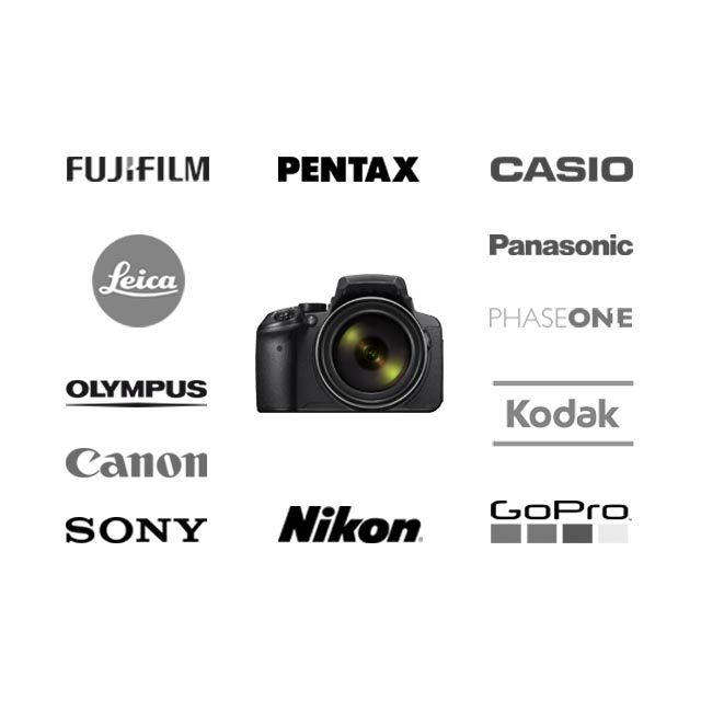 best camera company in the world