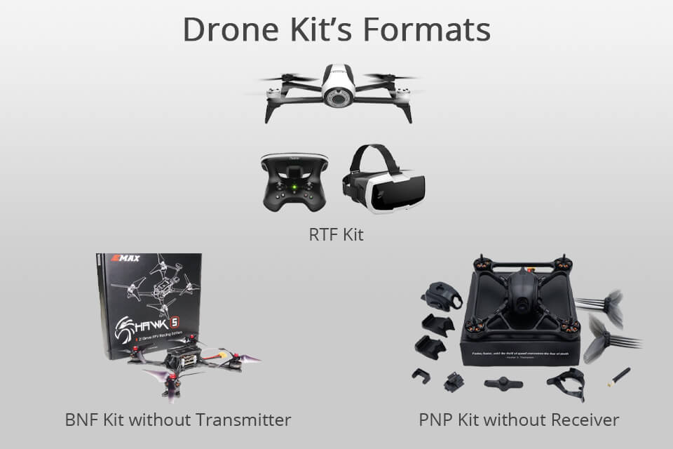 drone kit’s formats best fpv drone