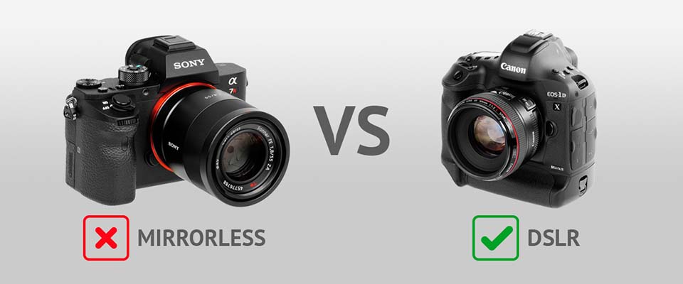 mirrorless dslr price