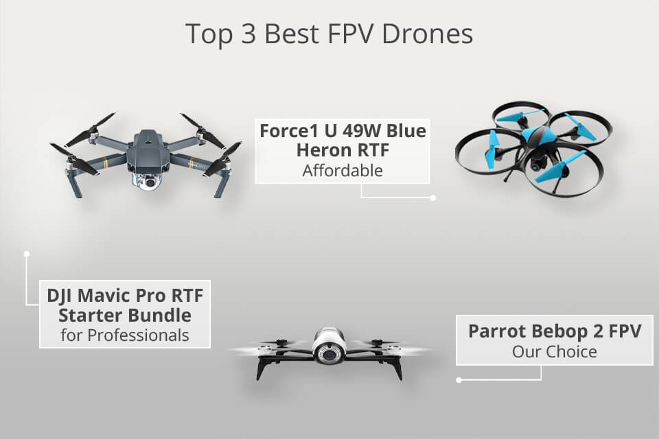 top 3 best fpv drones