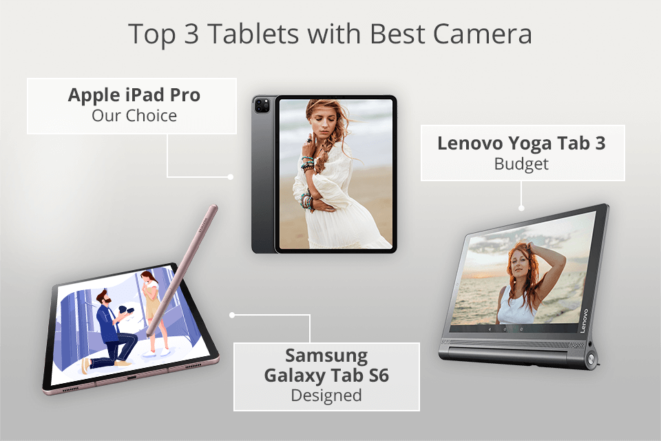 tablet with best camera