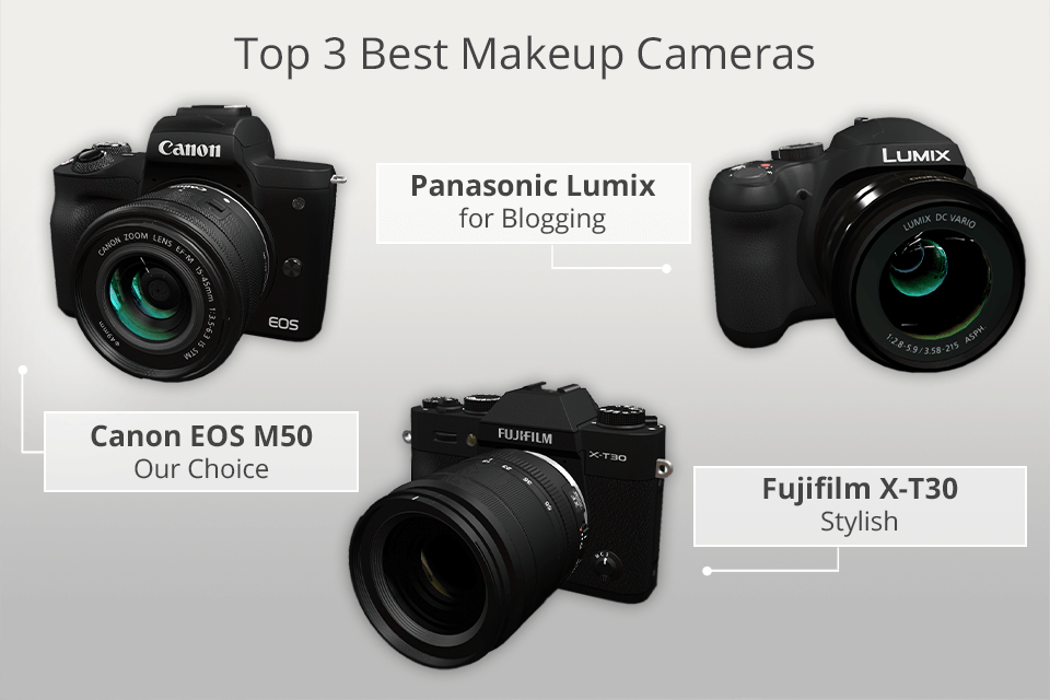 best makeup cameras