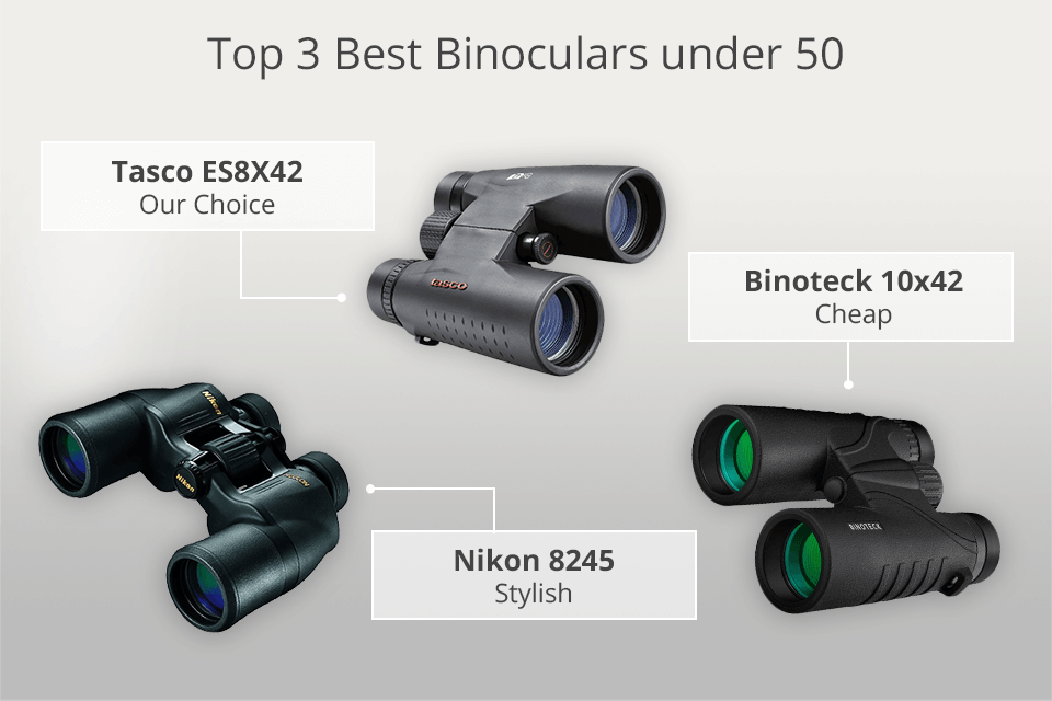 binocular under 50