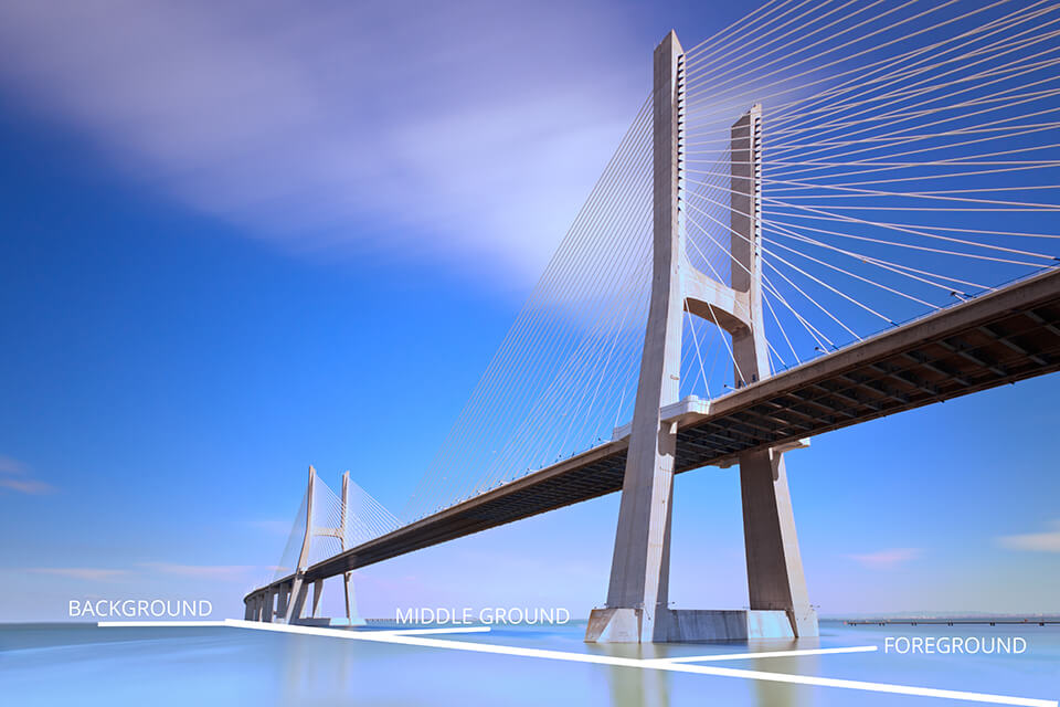 adding depth photography composition tips