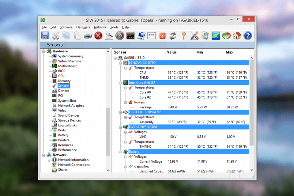 siw cpu monitoring software interface