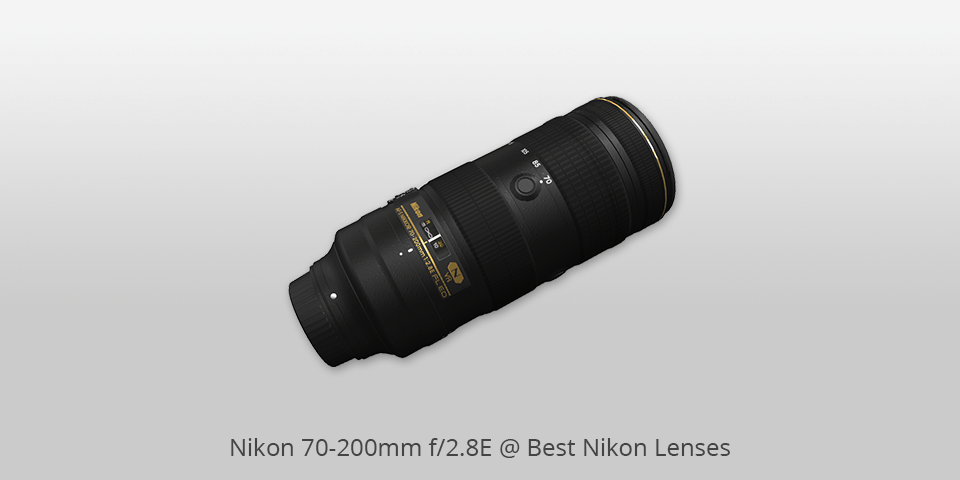 nikon 70-200mm dslr lenses
