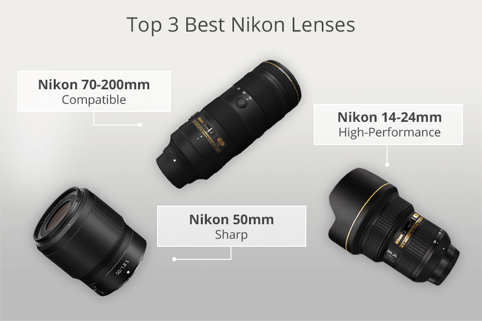 best-nikon-lenses