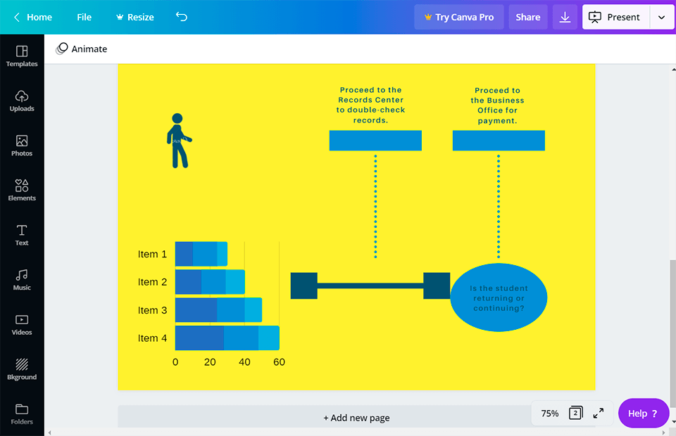 canva free flowchart software interface